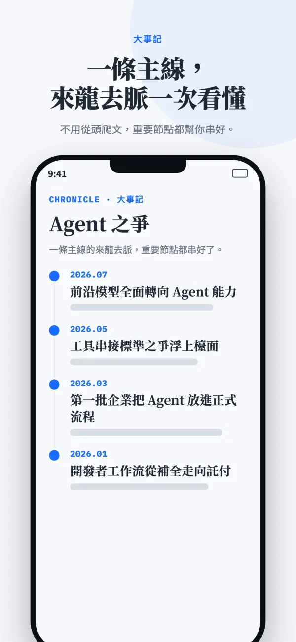 矽基前沿 App 大事記畫面