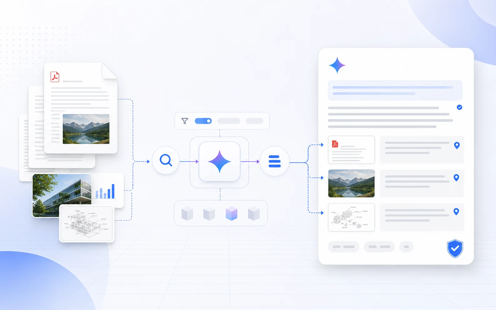 Gemini API File Search 將圖片、PDF、metadata filter 和頁碼引用串成可查證的 RAG 工作流