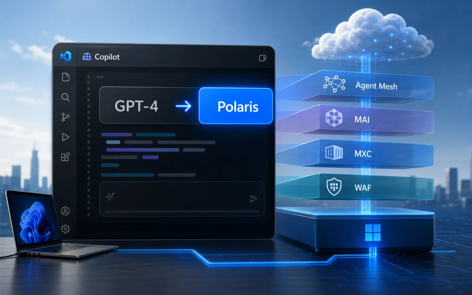 GitHub Copilot 介面示意圖，底層模型從 GPT-4 標誌切換到 Project Polaris 的 Windows agent 堆疊圖