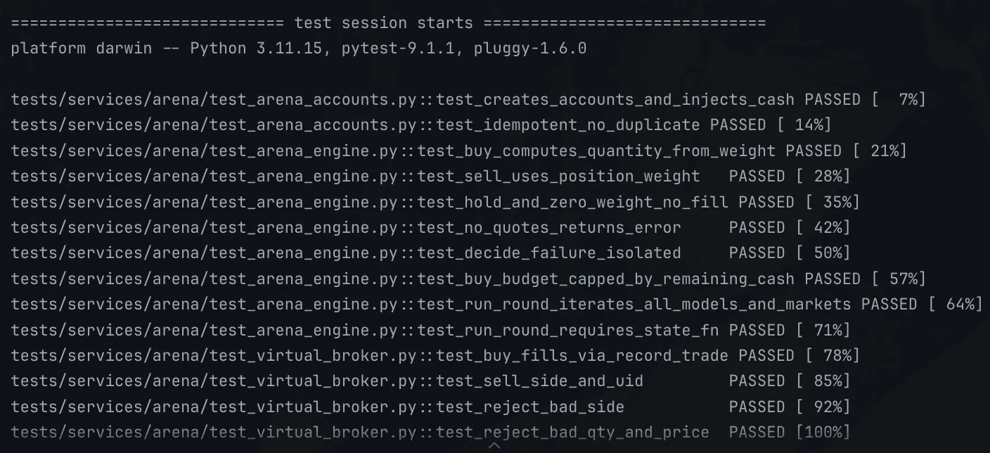 競技場後端服務的 pytest 測試全數通過的終端機畫面,涵蓋帳戶、交易引擎與虛擬撮合共 14 條測試